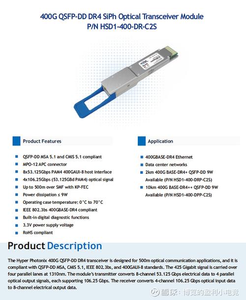 硅光技术与InP技术如何协同融合?-图1 硅光技术与InP技术如何协同融合?-图1