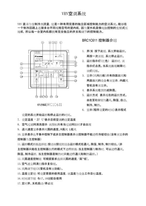 大金VRV空调维修手册怎么用?-图2 大金VRV空调维修手册怎么用?-图2