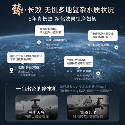 黑臭水体设备领军品牌-图2 黑臭水体设备领军品牌-图2