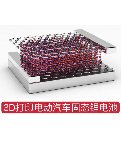 新能源汽车锂电池技术瓶颈何在？-图3