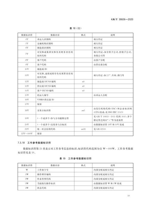 物联网技术标准有哪些?-图1 物联网技术标准有哪些?-图1