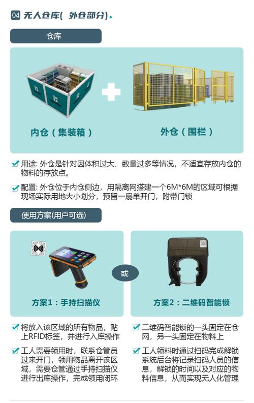 快速储存技术如何提升效率?-图1 快速储存技术如何提升效率?-图1