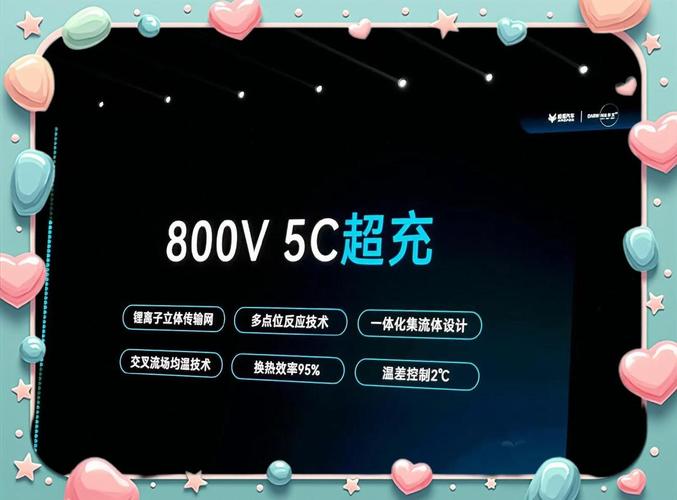 超声波无线充电，距离与效率如何兼顾？-图2