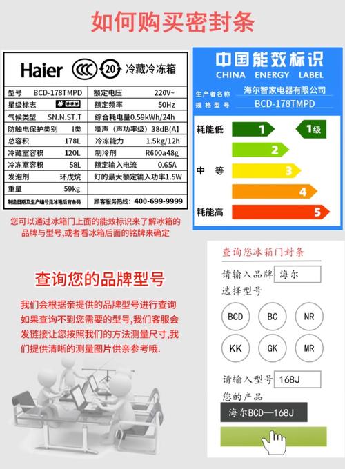 bcd320 维修程序-图2 bcd320 维修程序-图2