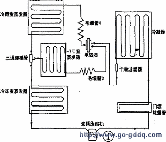 bcd320 维修程序-图3 bcd320 维修程序-图3