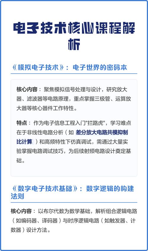 电子技术核心课程有哪些？-图3