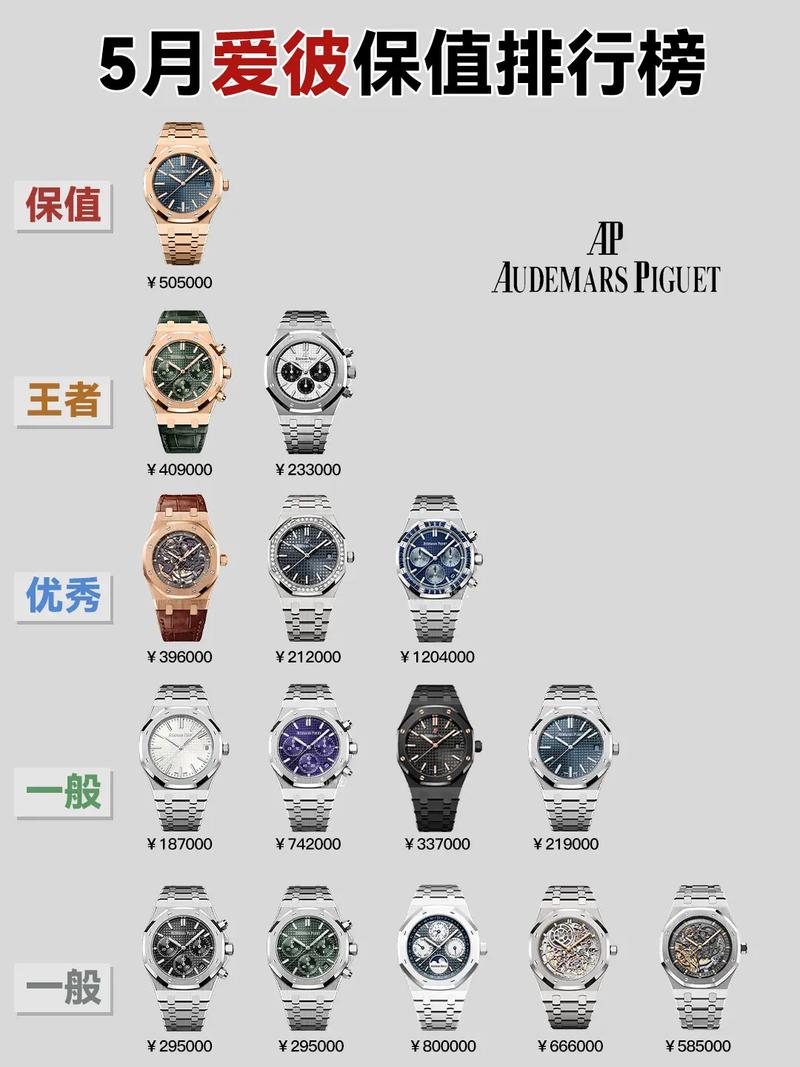 爱彼这个品牌有别名吗-图1