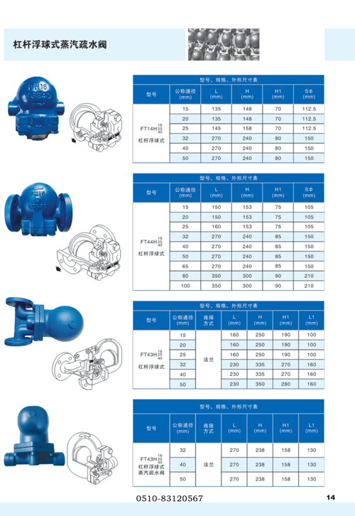 全进口阀门品牌,哪些才是真正的TOP?-图1 全进口阀门品牌,哪些才是真正的TOP?-图1