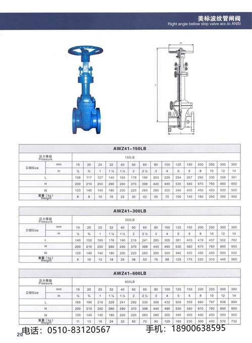 全进口阀门品牌,哪些才是真正的TOP?-图3 全进口阀门品牌,哪些才是真正的TOP?-图3