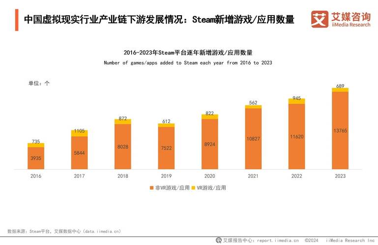 AR技术未来将如何改变我们的生活？-图1