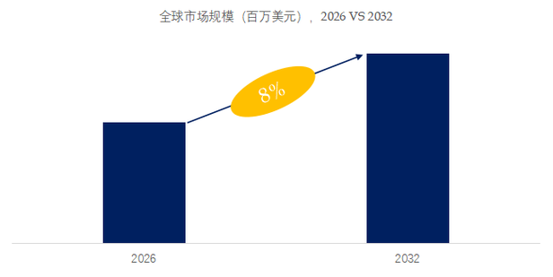 AR技术未来将如何改变我们的生活？-图3