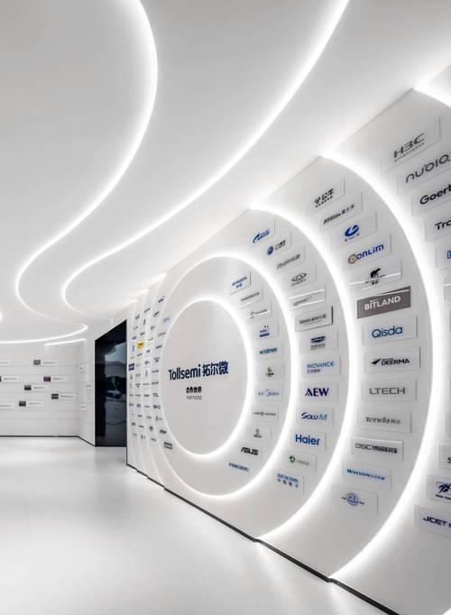 曲面屏技术有哪些公司在主导?-图3 曲面屏技术有哪些公司在主导?-图3