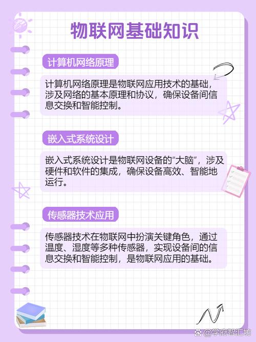 物联网应用技术如何快速入门？-图3