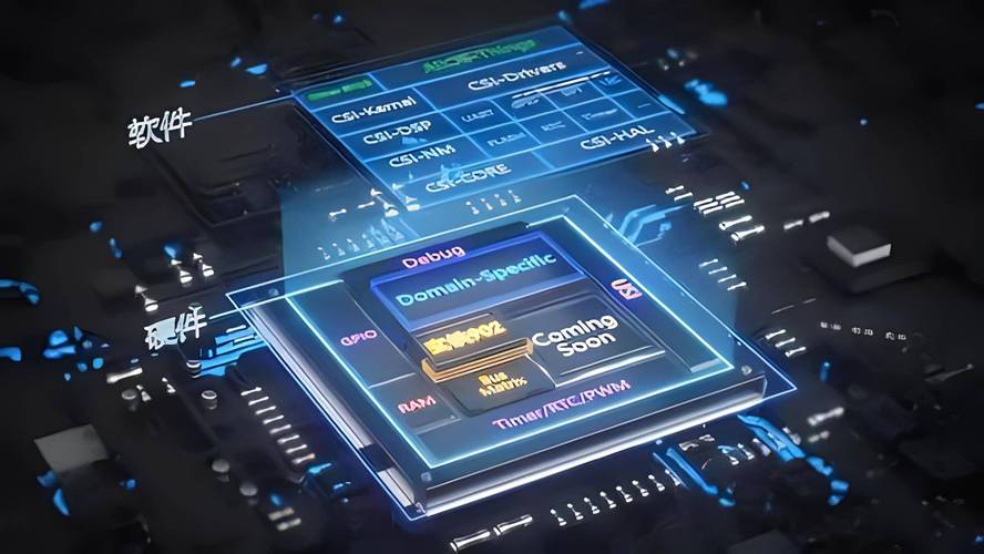 嵌入式Web开发技术有哪些核心应用？-图3
