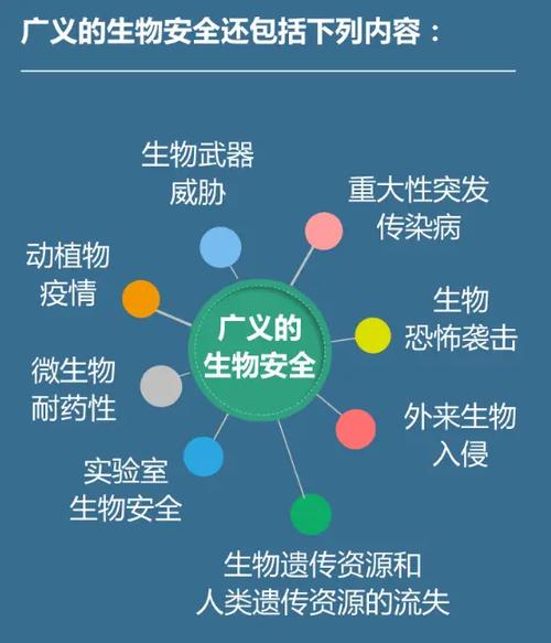 生物识别技术安全优势在哪？-图3