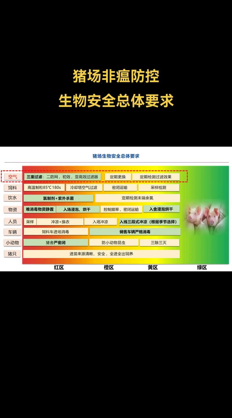 生物识别技术安全优势在哪？-图2