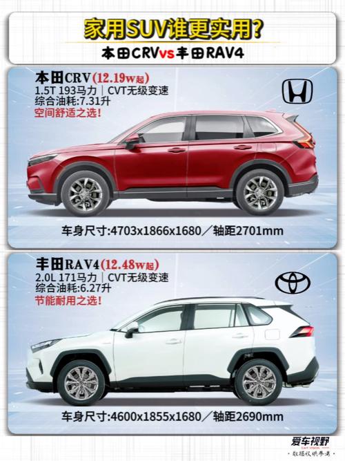 丰田混动与本田混动,技术差异究竟谁更优?-图2 丰田混动与本田混动,技术差异究竟谁更优?-图2