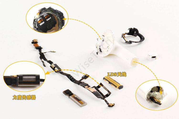 AirPods拆解维修，自己动手可行吗？-图1