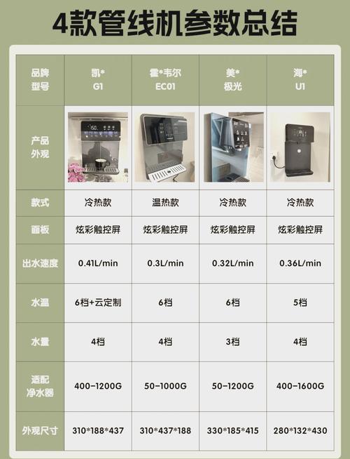 电气系统设备品牌怎么选？-图1