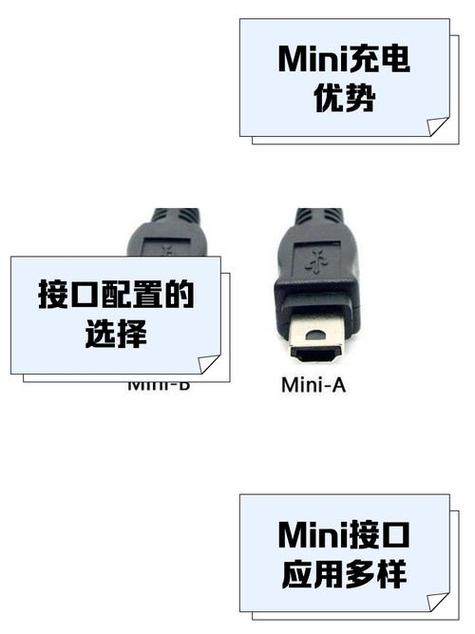 miniusb接口坏了怎么修？-图1