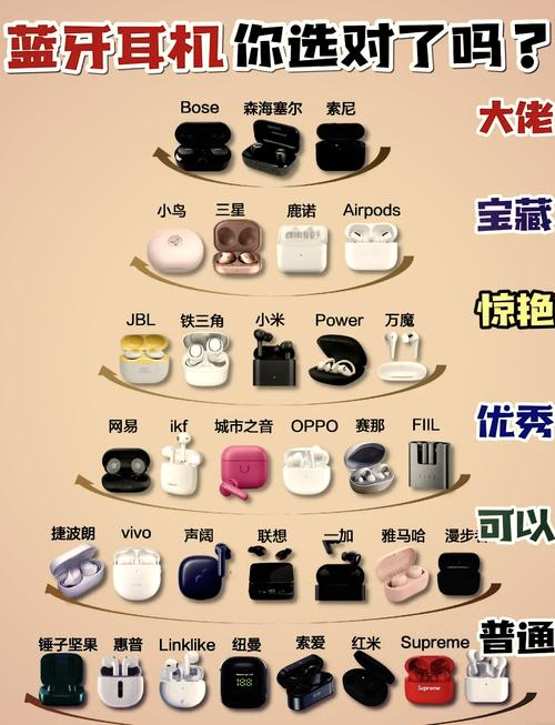 蓝牙技术有何核心特点?-图1 蓝牙技术有何核心特点?-图1