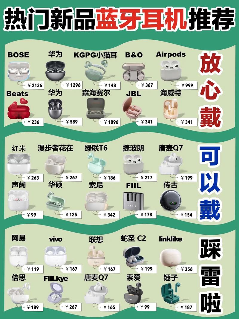 蓝牙技术有何核心特点?-图2 蓝牙技术有何核心特点?-图2