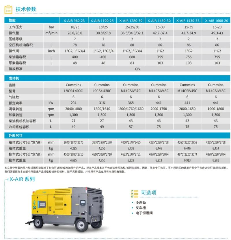 国外空压机品牌，哪些才是真正TOP？-图1
