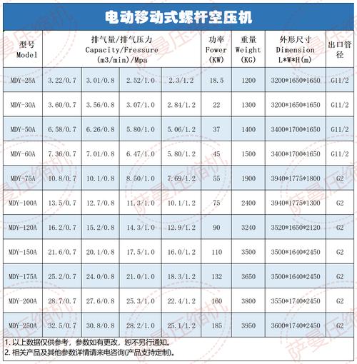 国外空压机品牌，哪些才是真正TOP？-图3