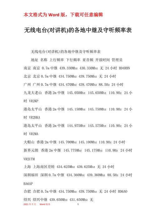 无线通信频率技术有哪些核心特点？-图3