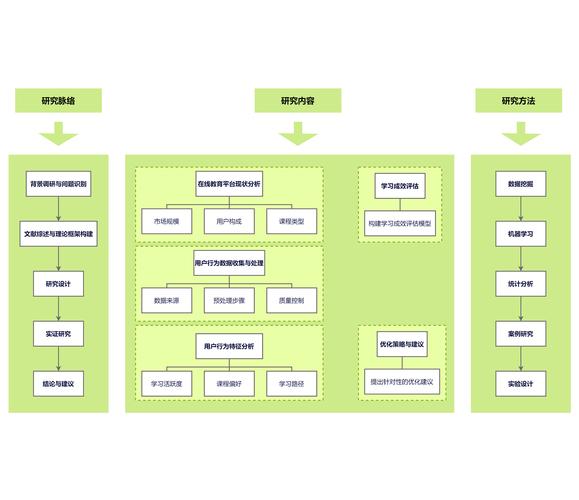 VR虚拟现实技术路线有哪些关键方向？-图3