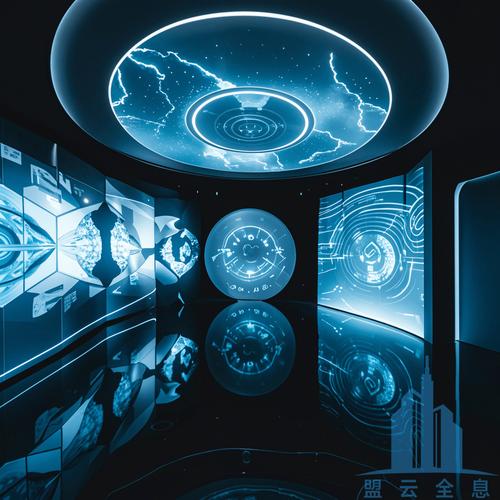 全息投影技术究竟有多先进？-图3