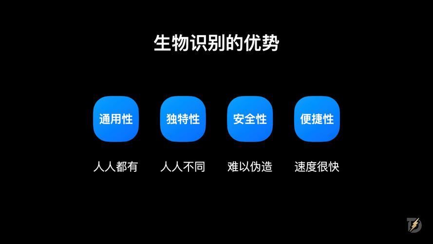 生物特征识别技术发展现状如何？-图3