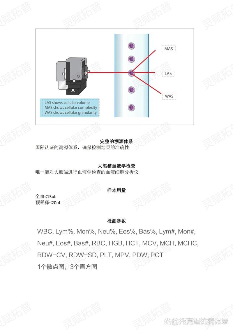 血细胞分析仪品牌排名,哪个更靠谱?-图1 血细胞分析仪品牌排名,哪个更靠谱?-图1