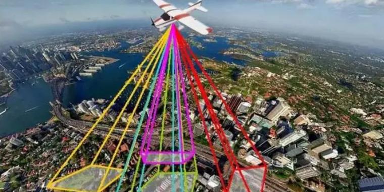 倾斜摄影测量关键技术有哪些？-图1