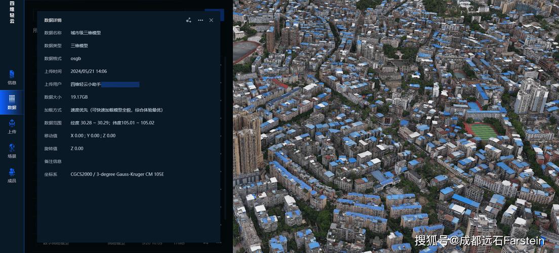 倾斜摄影测量关键技术有哪些？-图2