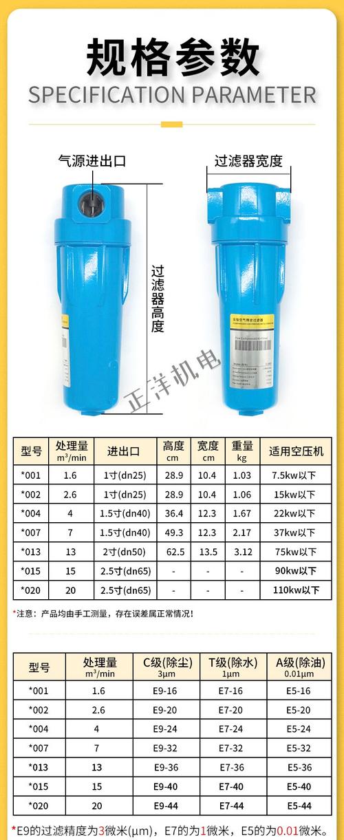 空压机管道过滤器品牌-图2