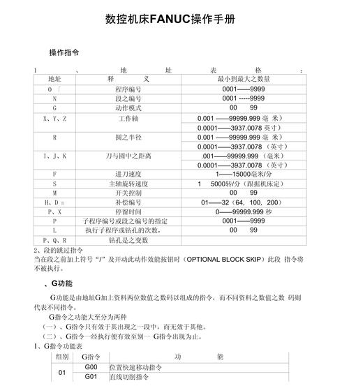 数控机床维修工必备手册有何核心要点？-图2