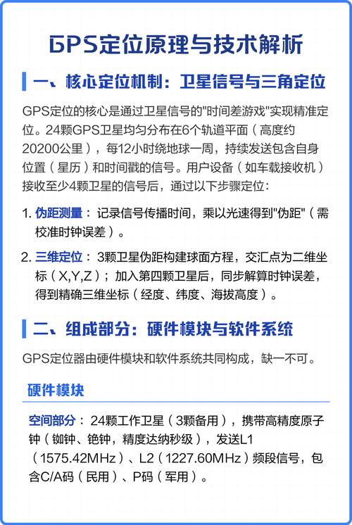 GPS如何定位,又有哪些实际应用?-图3 GPS如何定位,又有哪些实际应用?-图3
