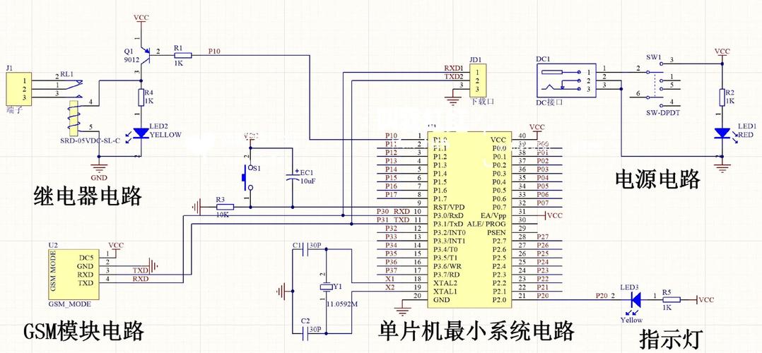 远程无线控制技术如何实现信号传输与指令执行?-图1 远程无线控制技术如何实现信号传输与指令执行?-图1