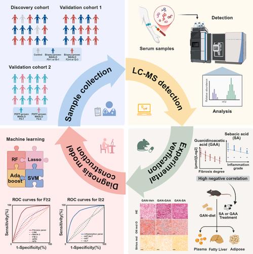 生物识别技术行业前景如何?-图3 生物识别技术行业前景如何?-图3