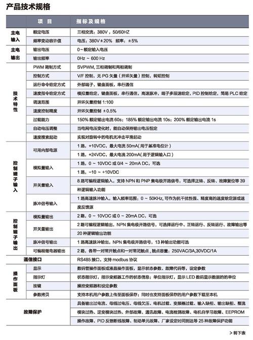 台达与雷诺尔，谁更胜一筹？-图1