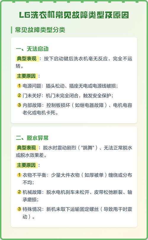 lg洗衣机常见故障有哪些？-图2