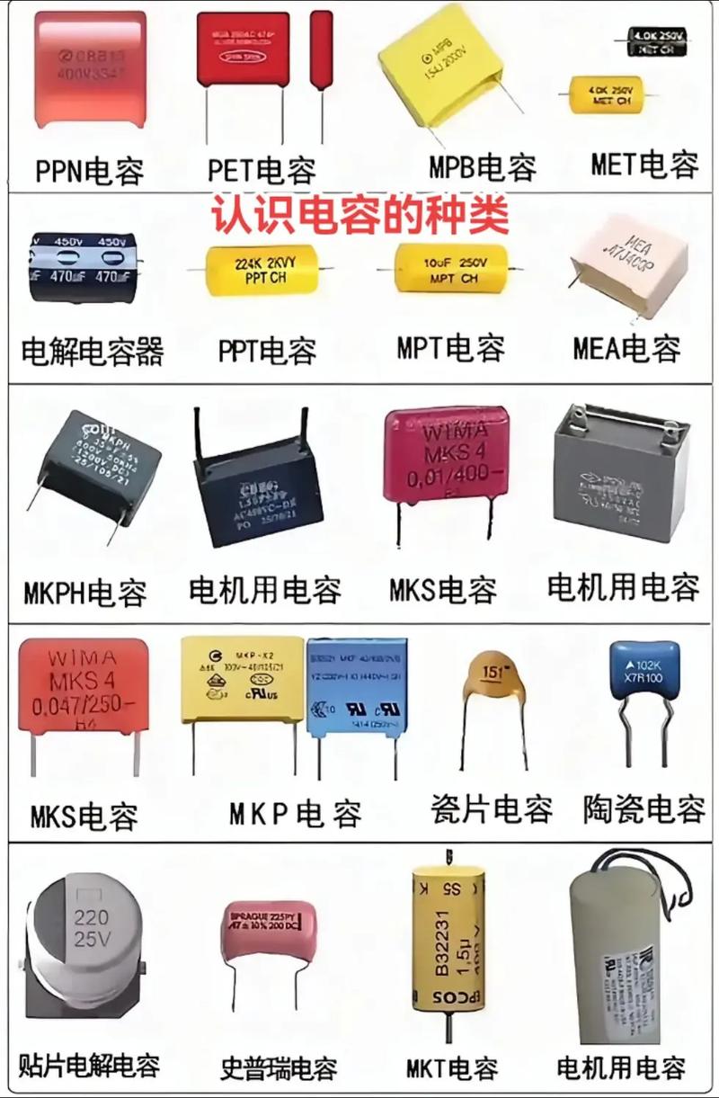 超级电容技术领先国家是哪个？-图2