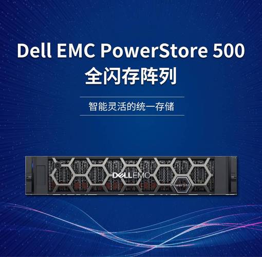 EMC私有存储技术有何独特优势？-图2