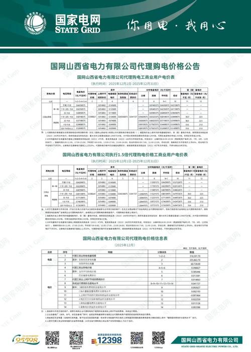 2025年家电维修收入会涨吗？-图1