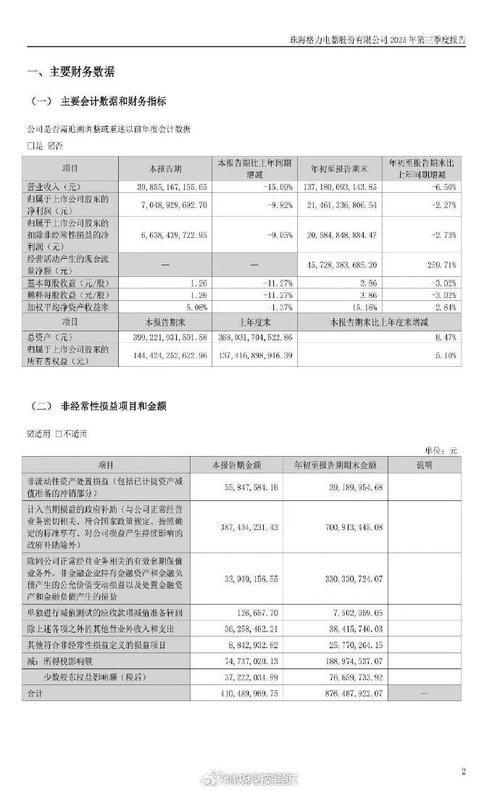 2025年家电维修收入会涨吗？-图2