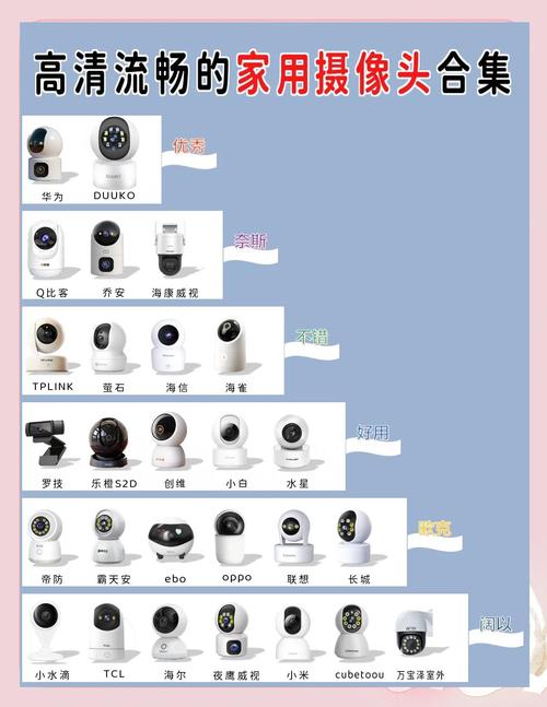 智能监控技术专业学什么?就业方向如何?-图1 智能监控技术专业学什么?就业方向如何?-图1