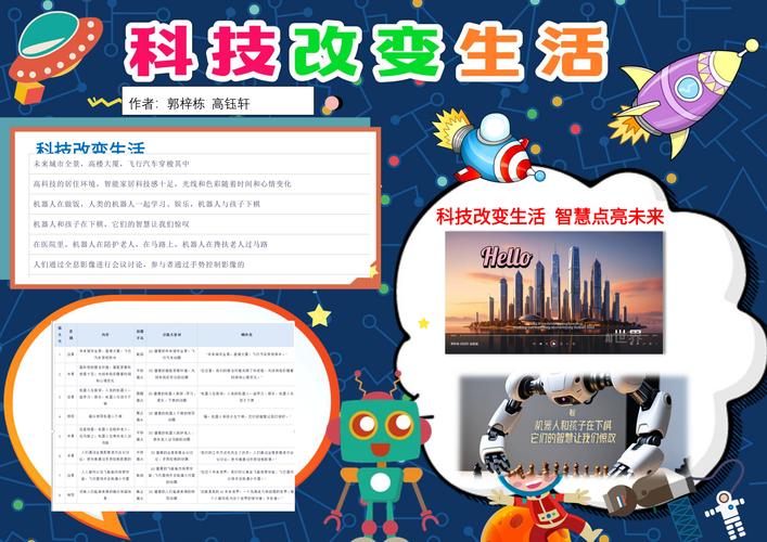 智能技术如何重塑日常生活?-图2 智能技术如何重塑日常生活?-图2