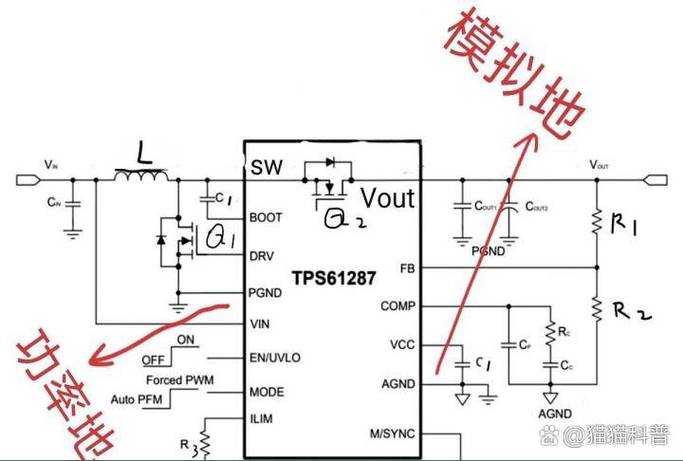 等离子屏电源如何维修?-图3 等离子屏电源如何维修?-图3