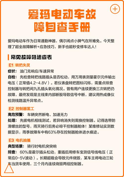 电动车故障维修资料大全,哪里能找到?-图1 电动车故障维修资料大全,哪里能找到?-图1